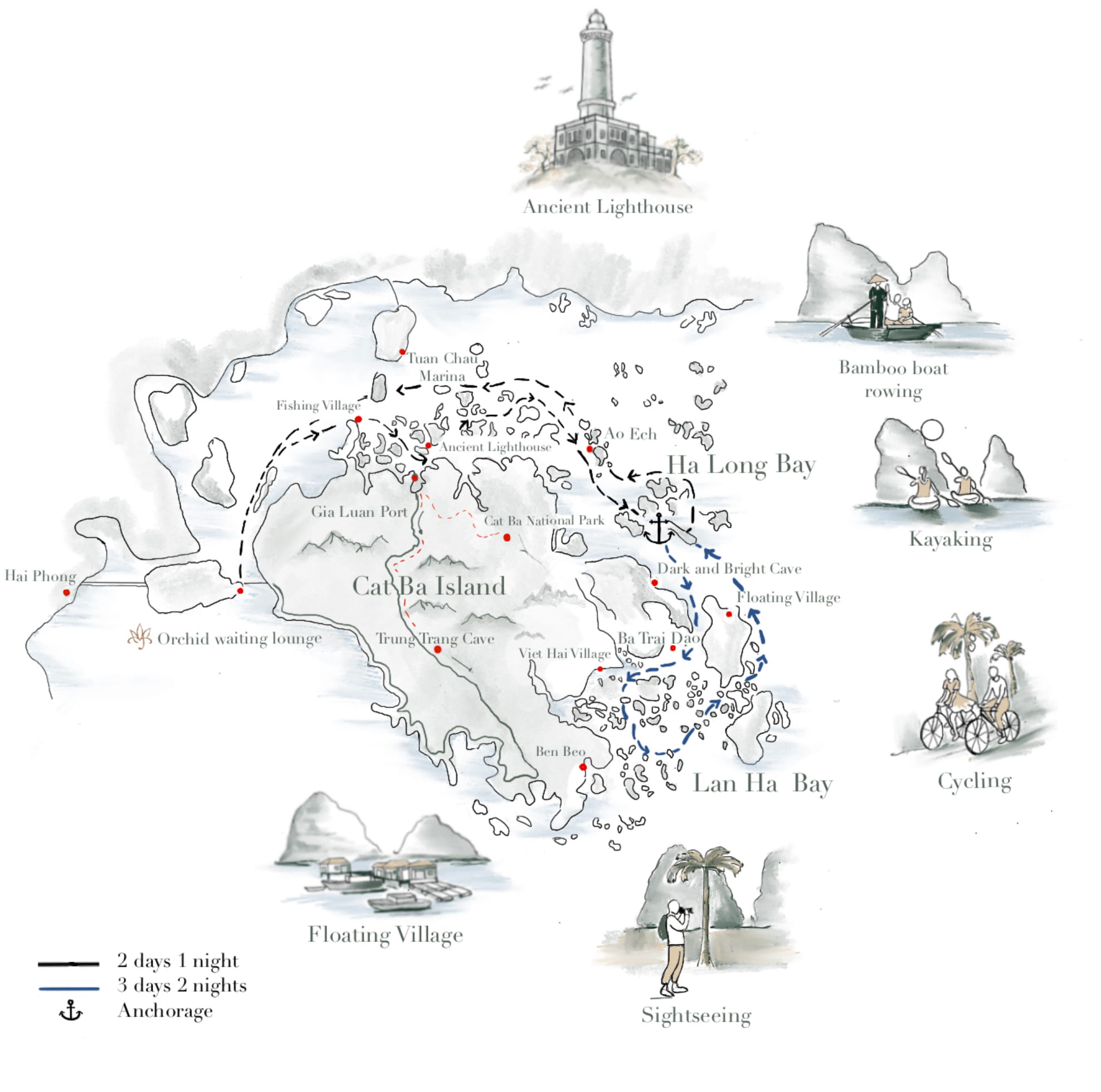 lich-trinh-2-ngay-1-dem-du-thuyen-orchid-ha-long-lan-ha
